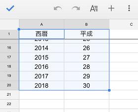 表を選択する