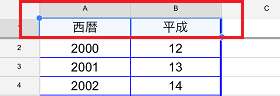 項目に色を付ける準備