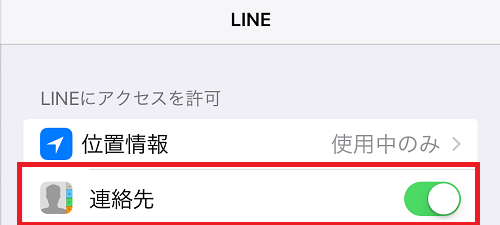 LINE許可