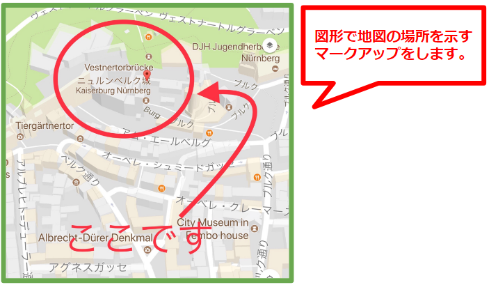 図形でマークアップ