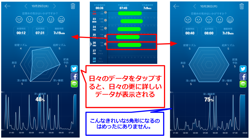 26日々のグラフ