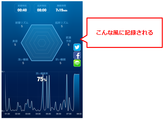 28サンプル