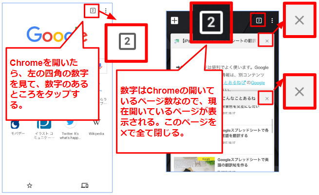 30余計な画面を閉じる