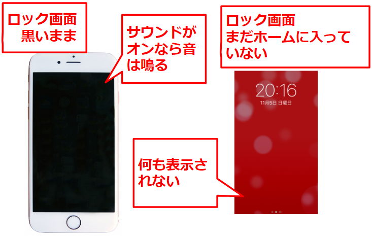 8ロック画面に表示がオフ