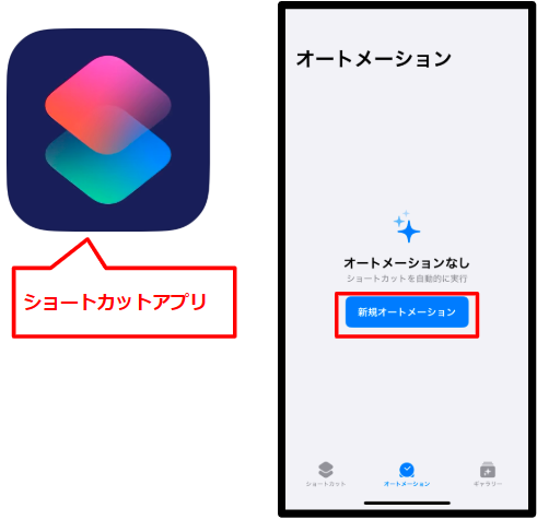 ショートカットアプリから新規オートメーション