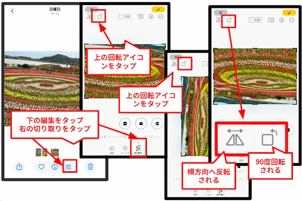 写真→回転