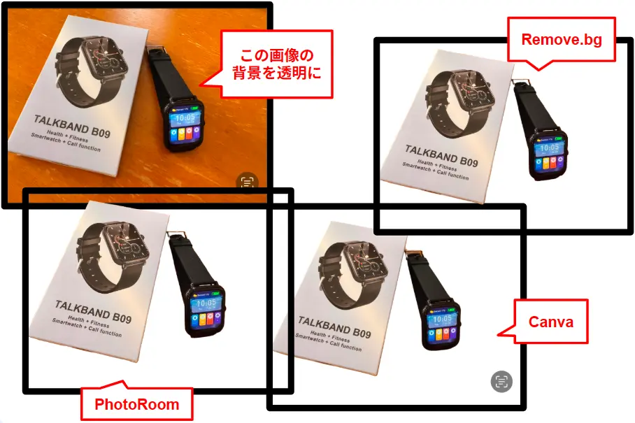 PhotoRoom・Canva・Remove.bg で背景透過してみました