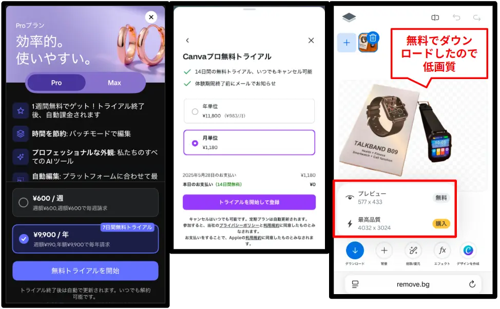 PhotoRoom・Canva・Remove.bg の課金状況