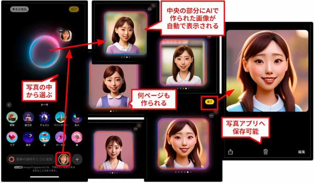 Playgroundで写真からAIキャラを作る。